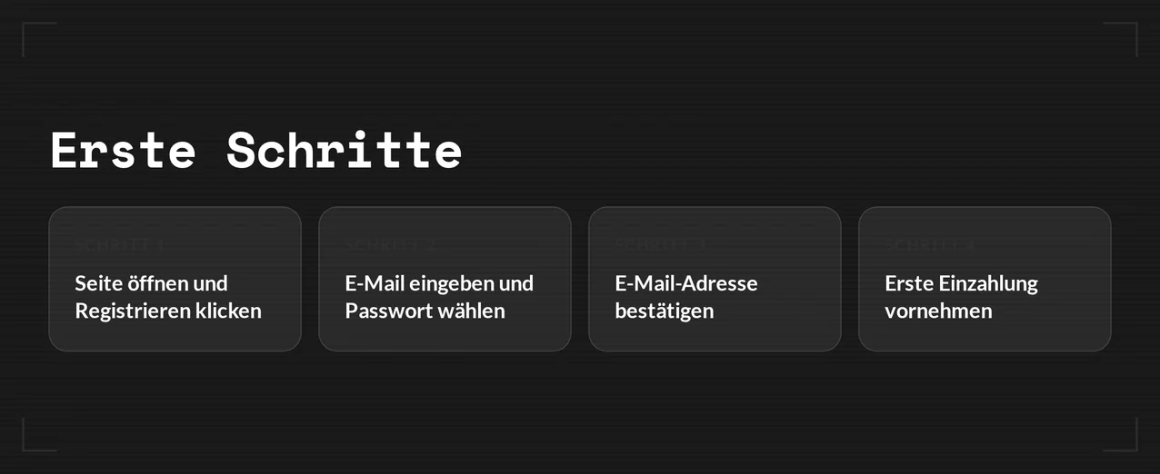Erstelle dein Spielerkonto schnell