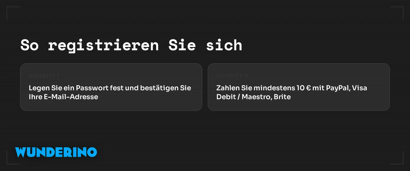In wenigen Schritten anmelden