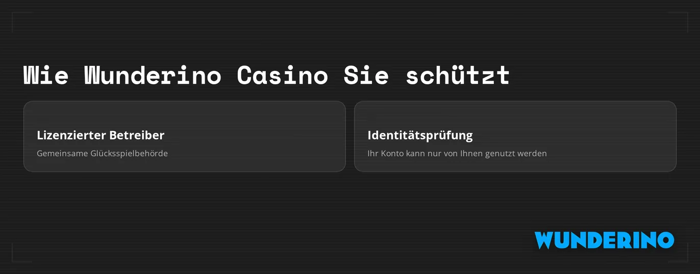 Erfahre mehr über den Kontoschutz